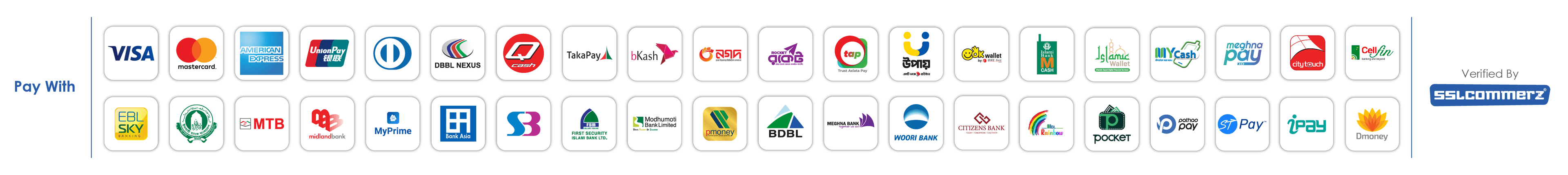 Supported Gateways